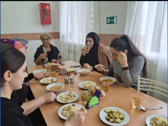 Родительский контроль питания в школьной столовой Родительский контроль питания в школьной столовой.