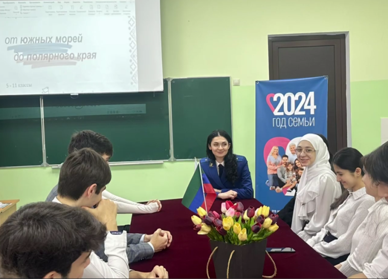 Разговоры о важном.